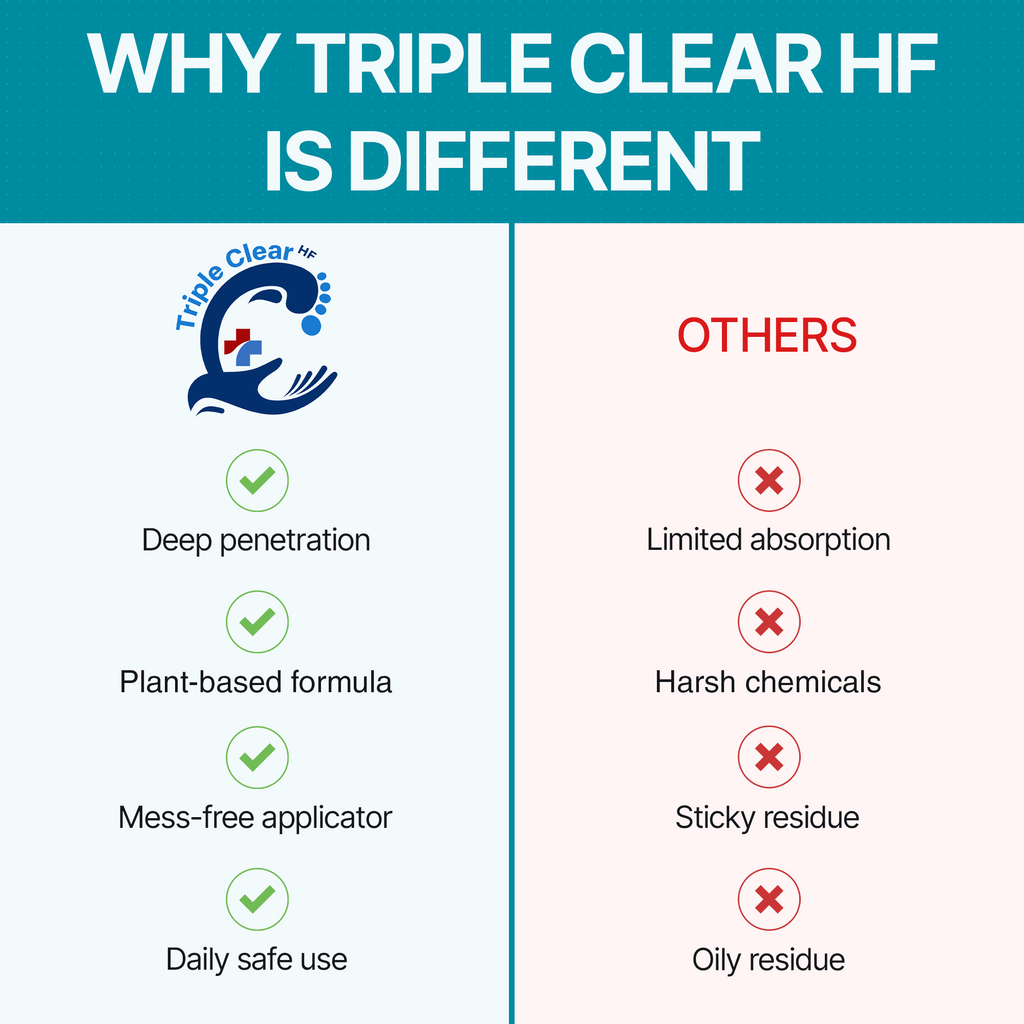 Triple Clear HF — Advanced Nail Treatment